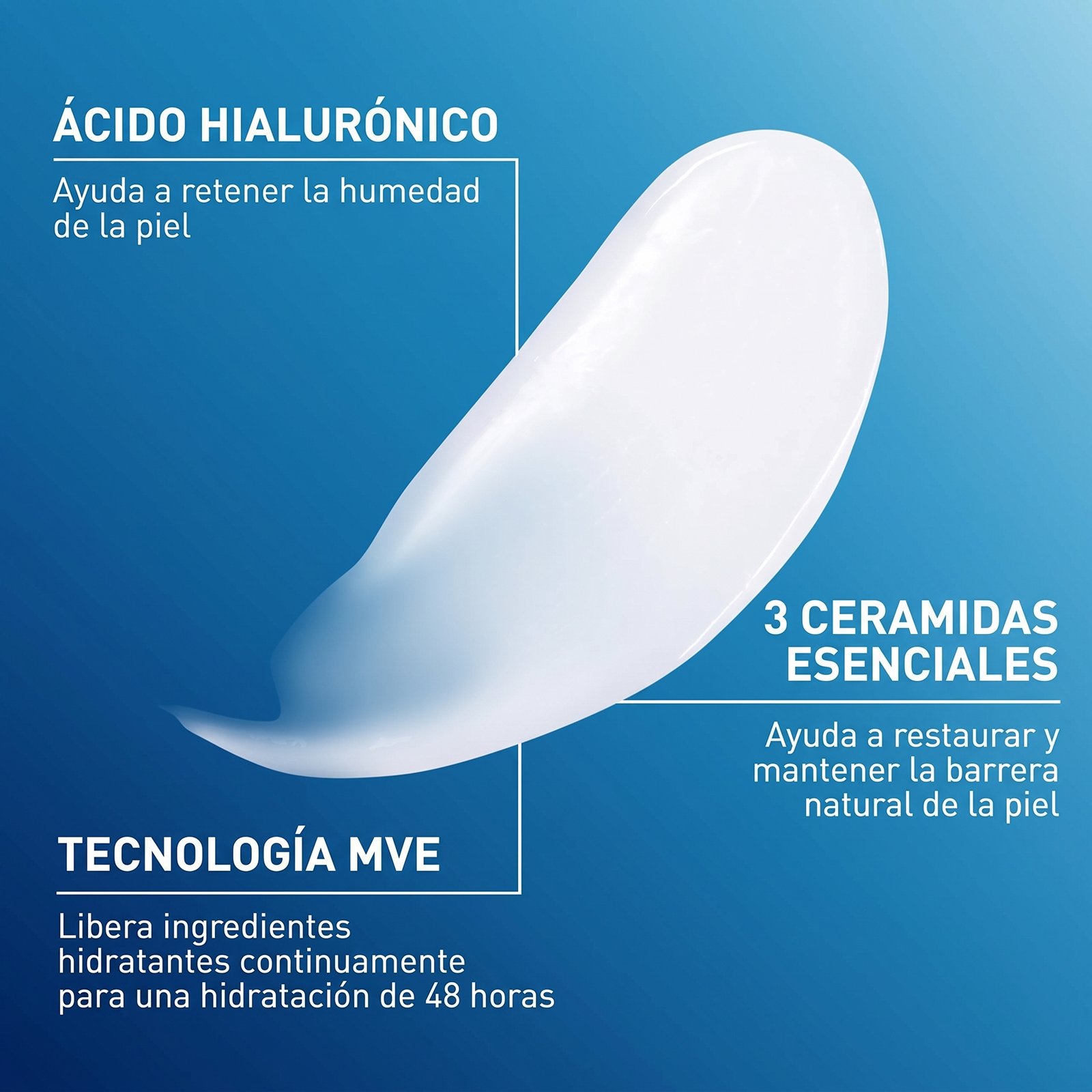 CeraVe locion hidratante para uso diario - Image 2